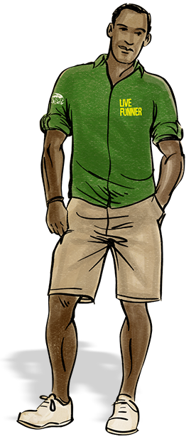Island Routes Tour Guide